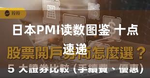 日本PMI读数图鉴 十点速递