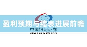 盈利预期与缩表进展前瞻