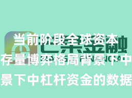 当前阶段全球资本市场在存量博弈格局背景下中杠杆资金的数据观察